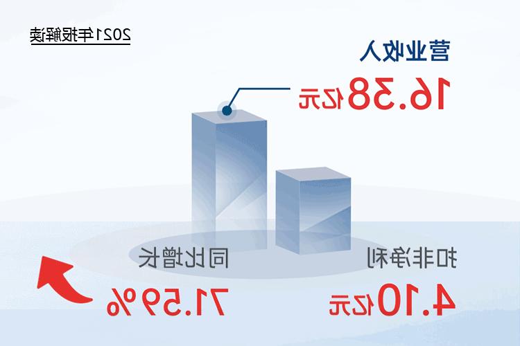 您收到一封<a href='http://nmeo.szjnydq.com'>欧洲杯下注网站</a>2021年“成绩单”